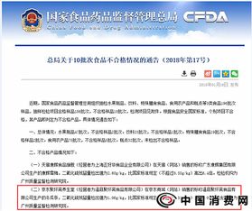 溫縣聚懷齋食品公司因問題食品被責令停產召回 食品安全監管再敲警鐘
