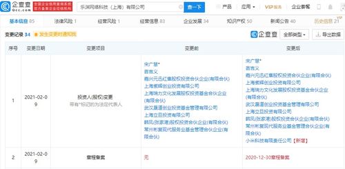 小米關聯公司戰略投資樂淵網絡科技，深化布局健康科技領域