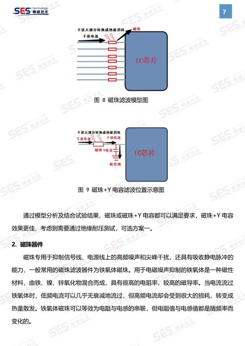 某編碼器產品因線纜屏蔽層未接地導致現網干擾問題的整改案例——上海網絡技術服務
